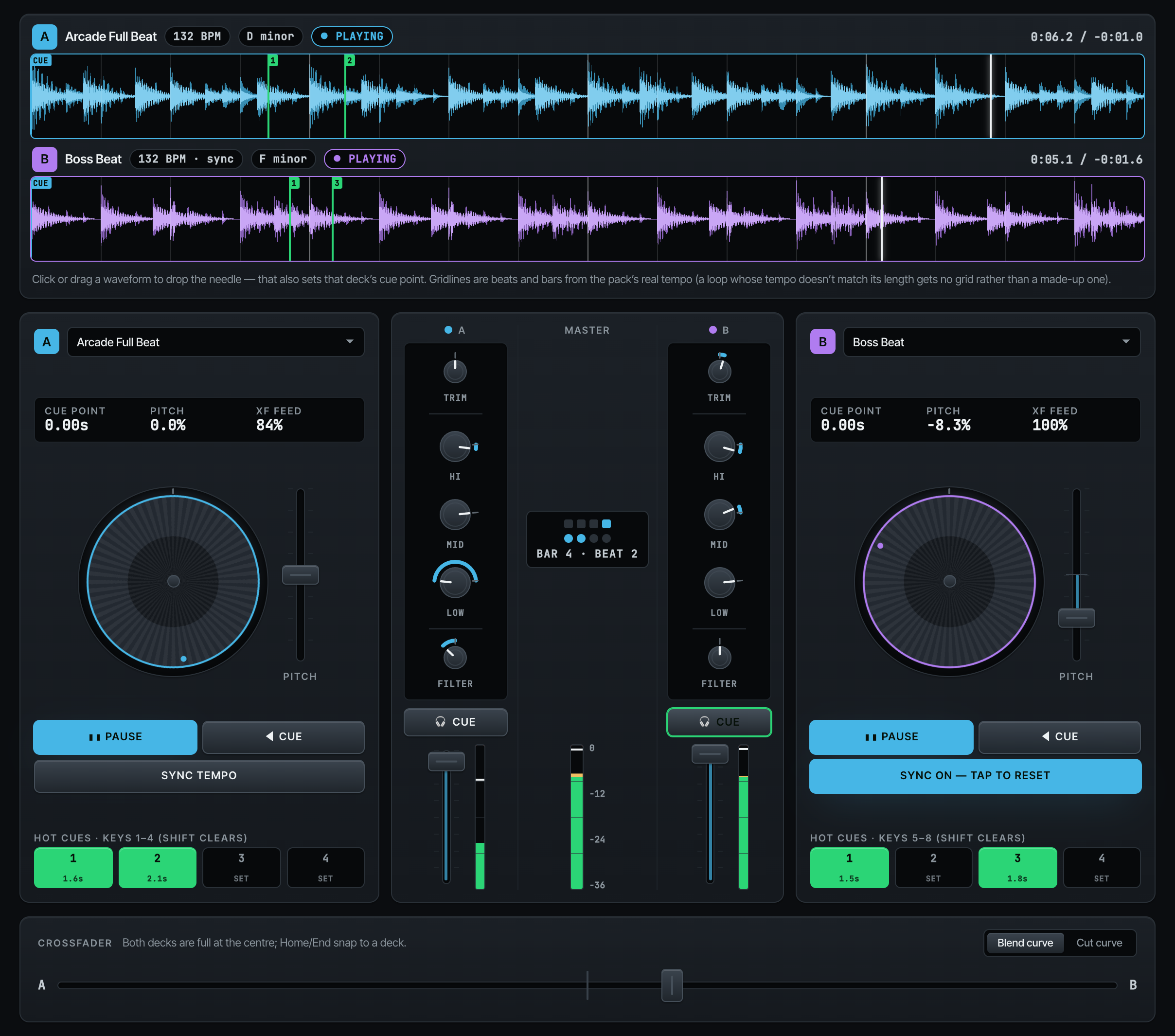 The Soundflow DJ console mid-mix: two waveform lanes with beat grids, hot-cue markers and running play-heads, both jog wheels turning, deck B beat-matched to deck A at 132 BPM, a bass swap set on the DJM-style EQ, headphone cue lit on B, and the crossfader ridden past centre.